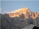 Triglav v jutranjem soncu iz doline Vrat
